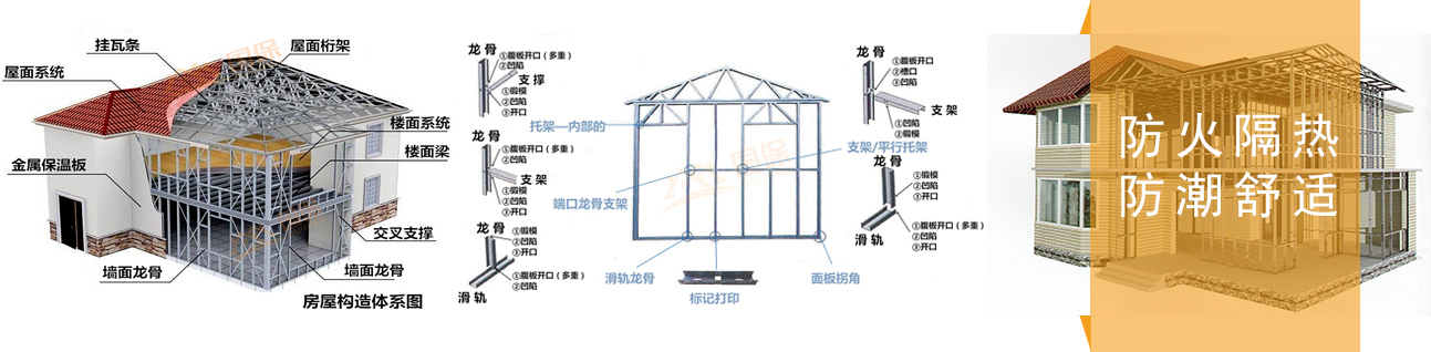 青州市國保彩鋼瓦有限公司