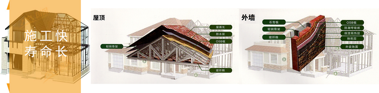 青州市國保彩鋼瓦有限公司